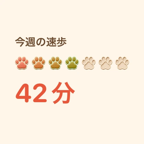 小サイズのウィジェット：今週の速歩